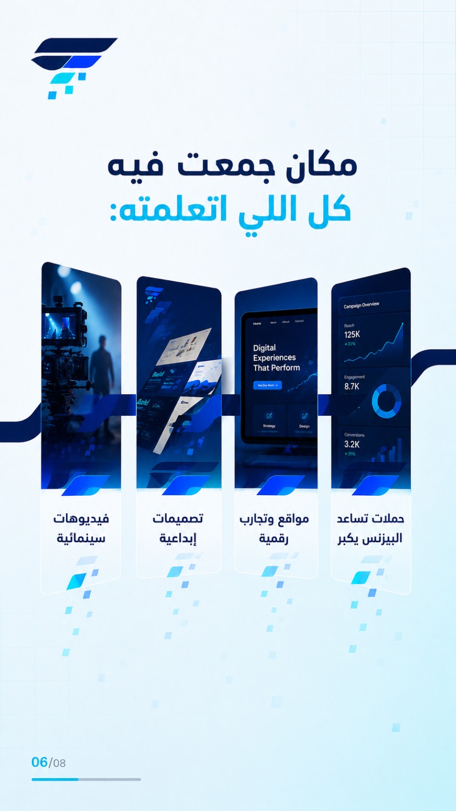 قطعة أرض بأطفيح - نموذج عرض